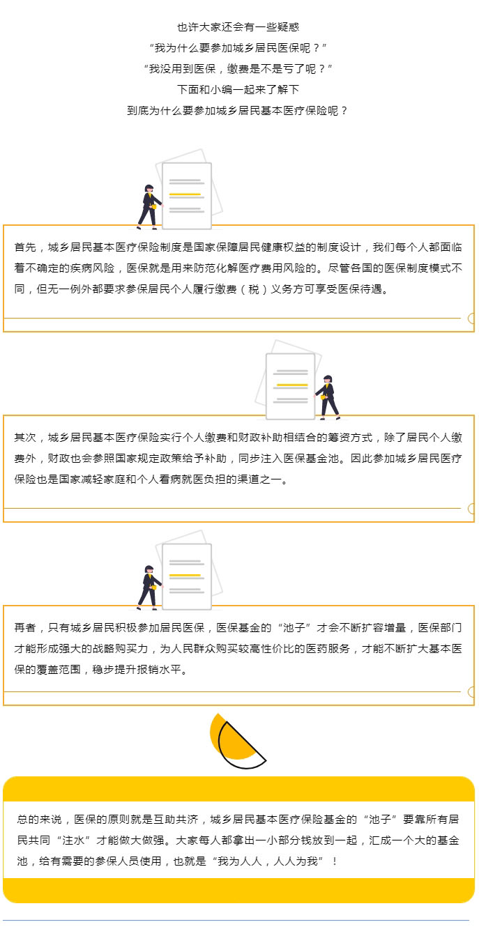 保险政策】为什么要参加城乡居民基本医疗保险？-大连市友谊医院